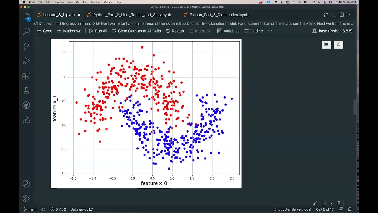 Data Science and Machine Learning (Lecture 8.1) -  Decision Trees
