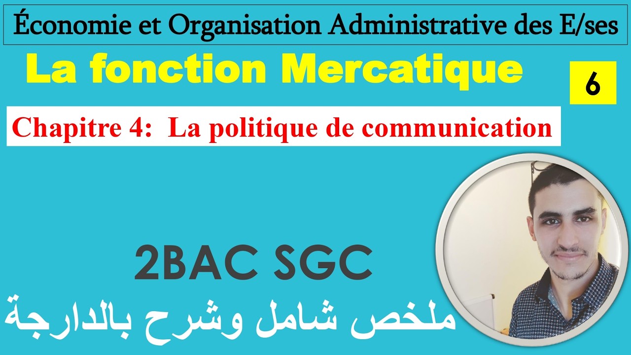 2BAC La fonction Mercatique: La politique de communication