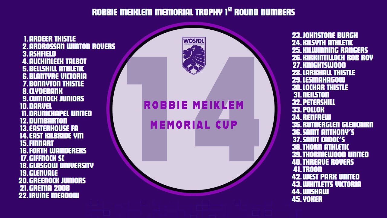 Robbie Meiklem Memorial Cup 1st and 2nd Round Draws 2025/26