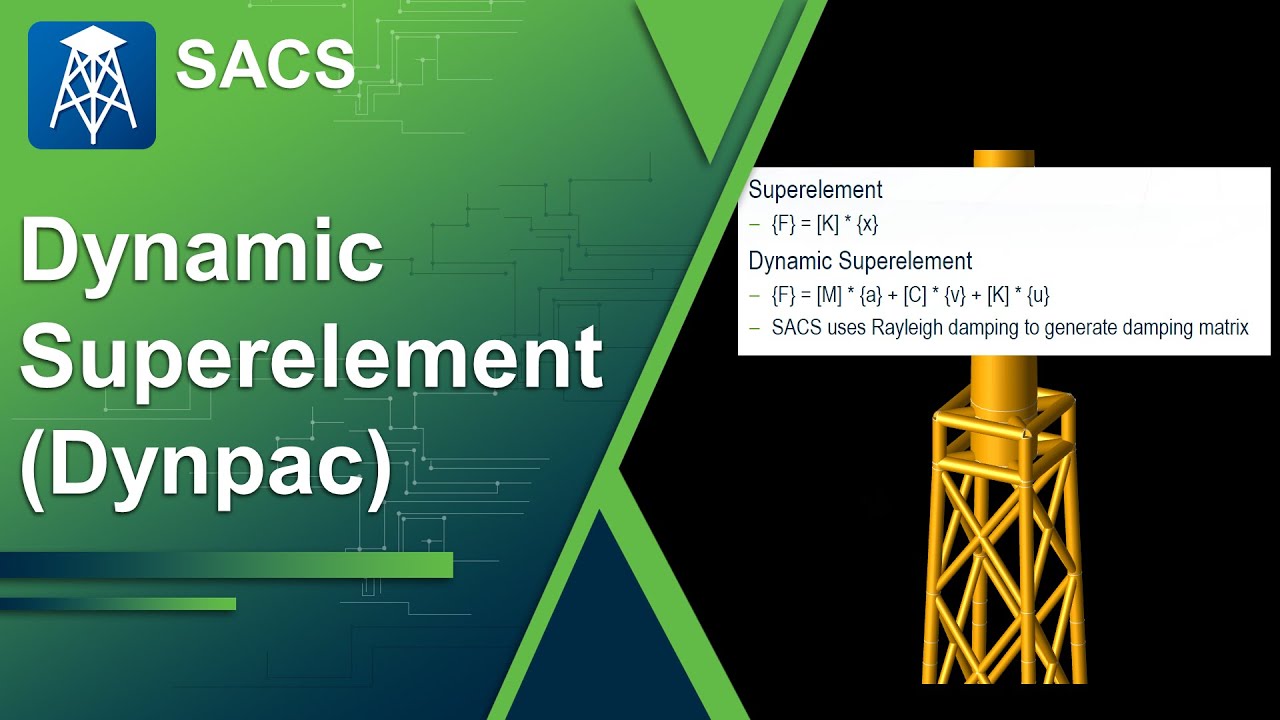 Dynamic Superelement - Dynpac