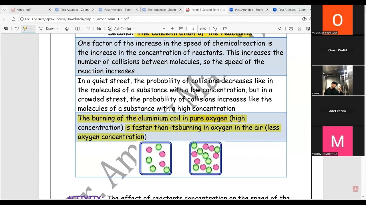 Prep.3 (term.2)_Unit.1_L.2 (Speed of chemical reaction) | Dr. Amany Mamdouh.