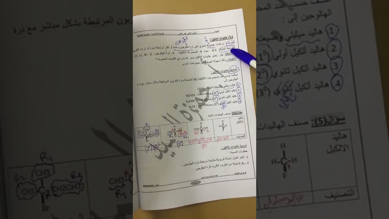 الحصة رقم 2 :هالديدات الإلكيل