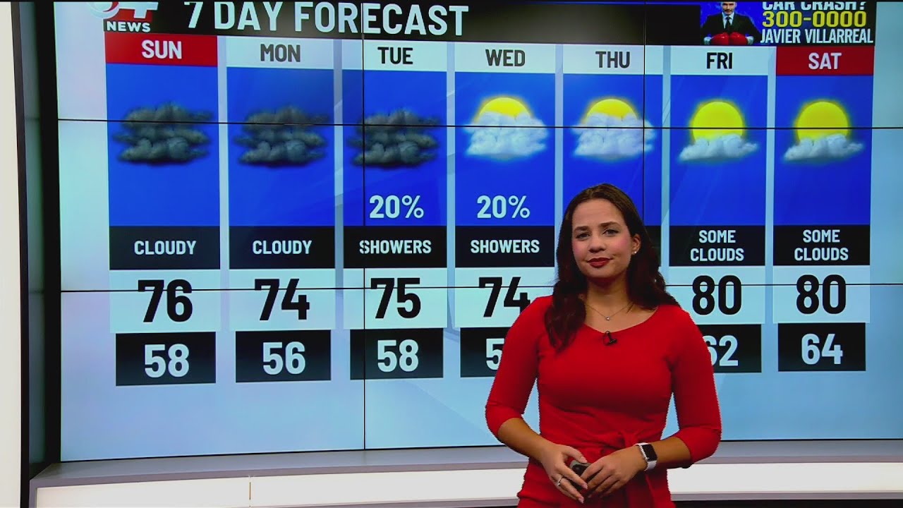 CBS 4 News This Weekend Weather 11/02/2023
