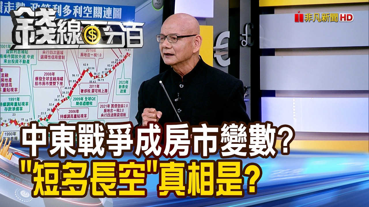 《中東戰爭成房市變數? 