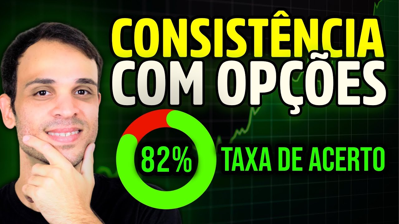 3 ESTRATÉGIAS DE ALTO ACERTO P/ TER GANHOS CONSISTENTES COM OPÇÕES