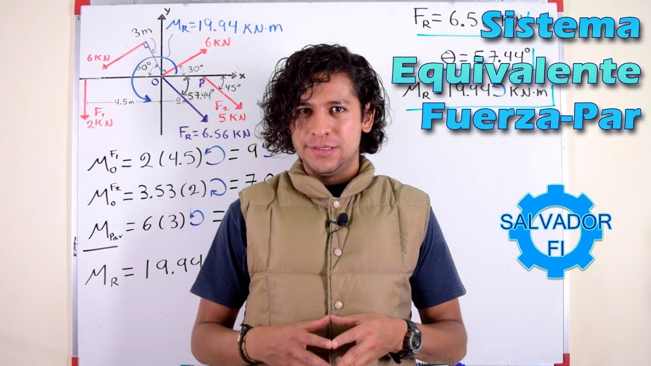 Reducción de Sistema de Fuerzas a Una Fuerza y un Par, Estática - Salvador FI