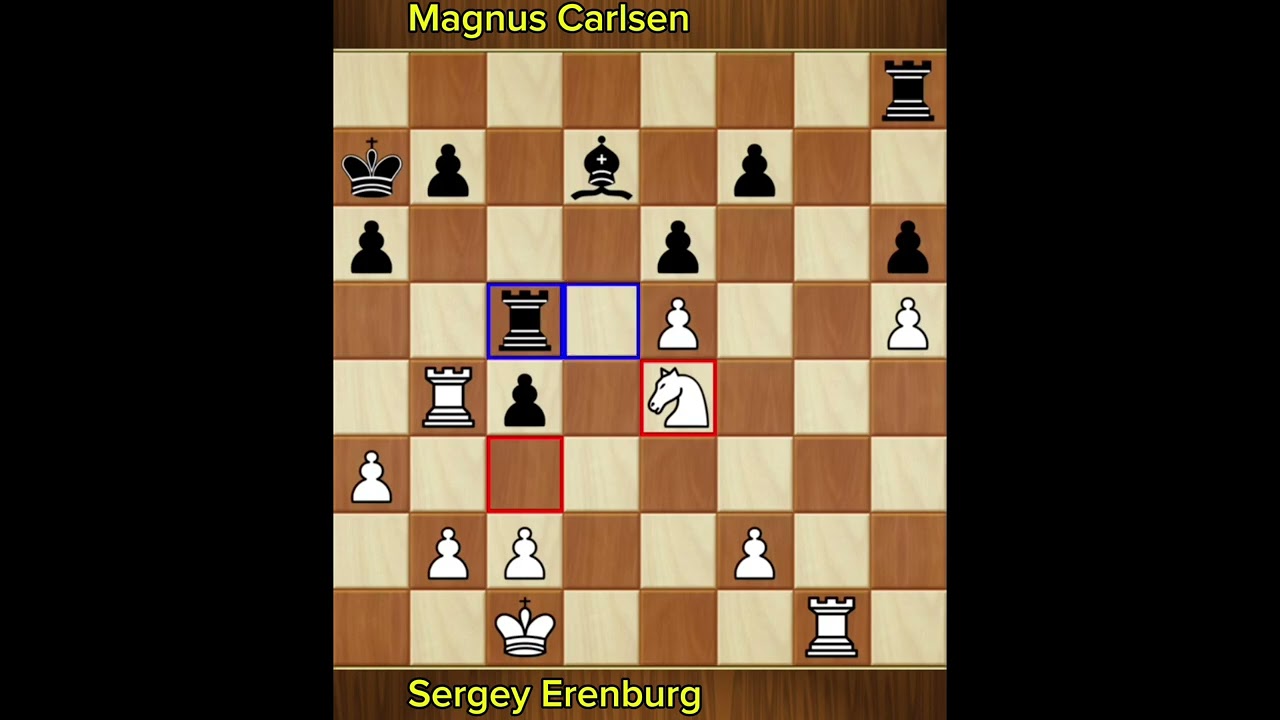 Match Day: Sergey Erenburg vs Magnus Carlsen - Titled Tuesday 2026