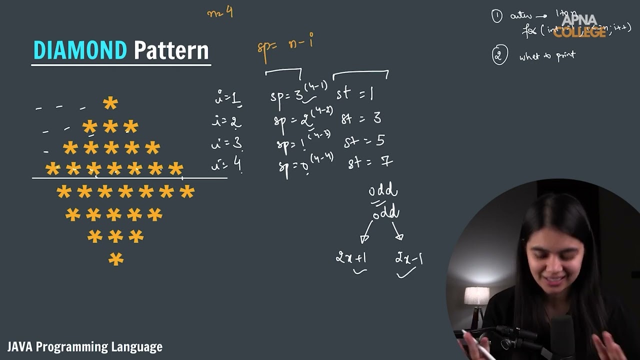 How to Print Diamond Pattern in Java &ndash; Step-by-Step Guide by Shraddha Didi!