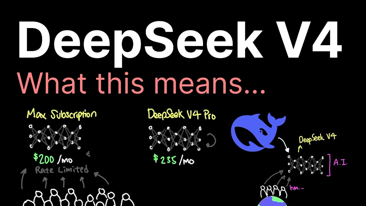 Анализ DeepSeek V4..