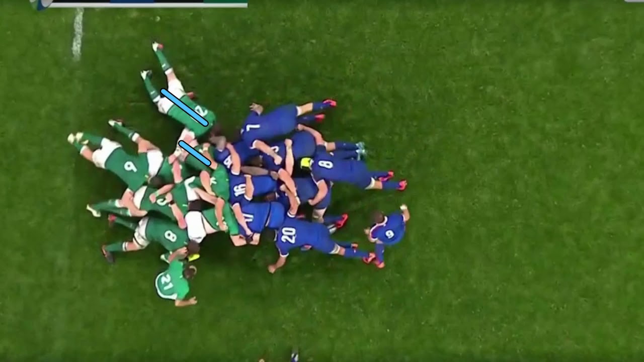 Aerial Breakdown of a Scrum