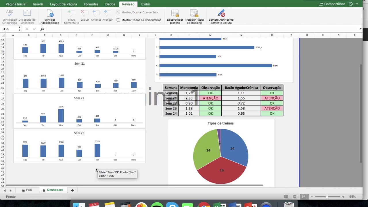 Excel no Esporte: controlando a carga do treinamento a partir de uma planilha gratuita