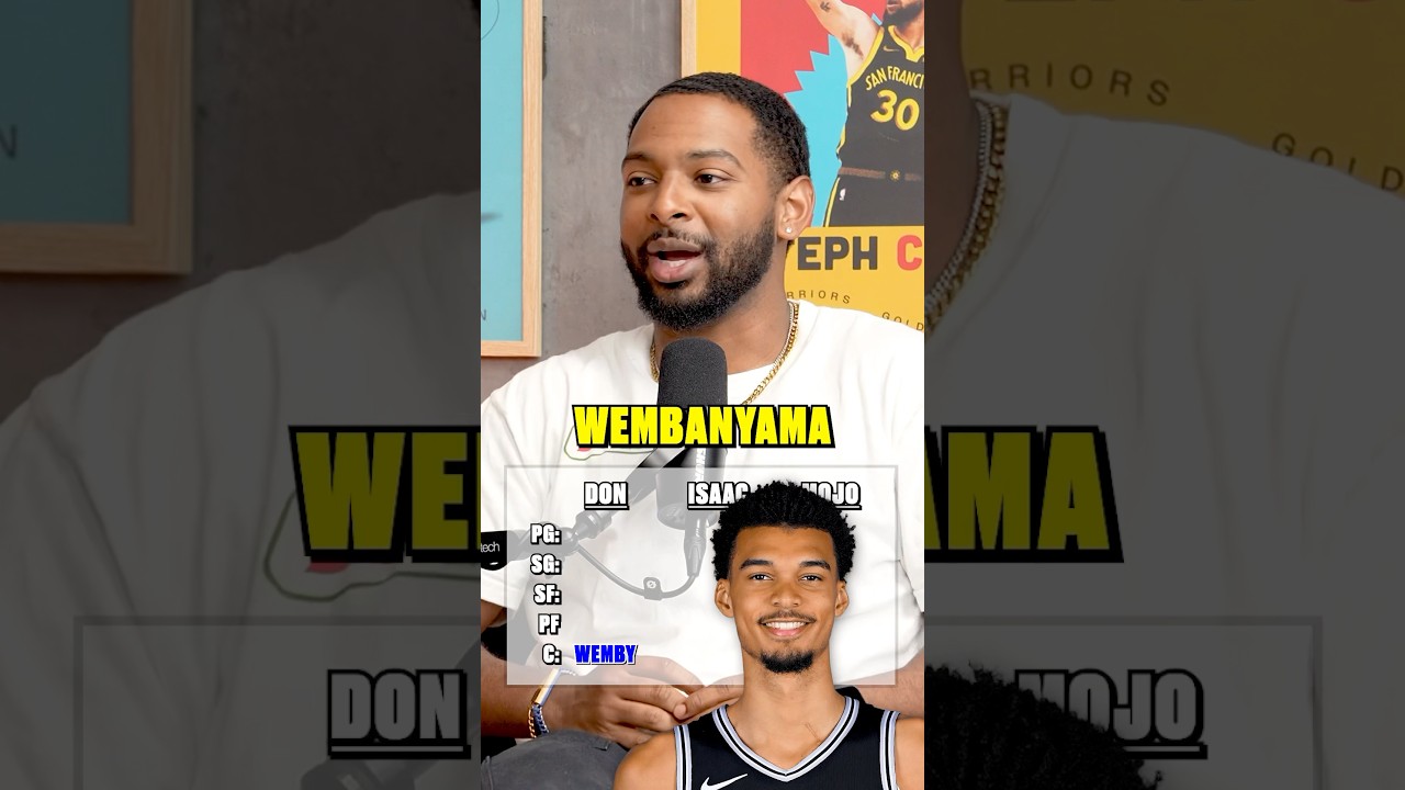 Создаём команды НБА с игроками драфта НБА 2020-х годов! 🏀👀