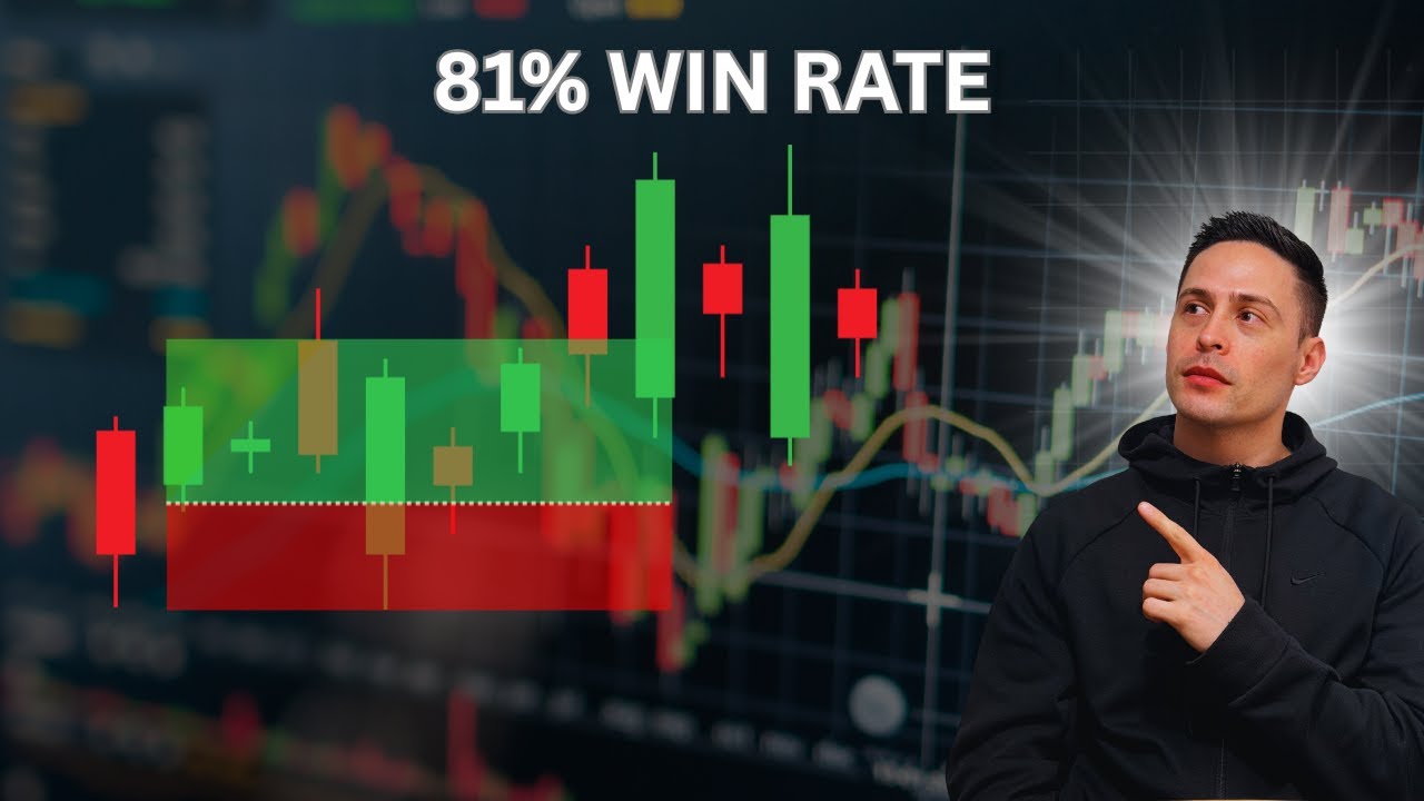 1:1 Risk Reward Made Me Profitable (but I Still Hate It)