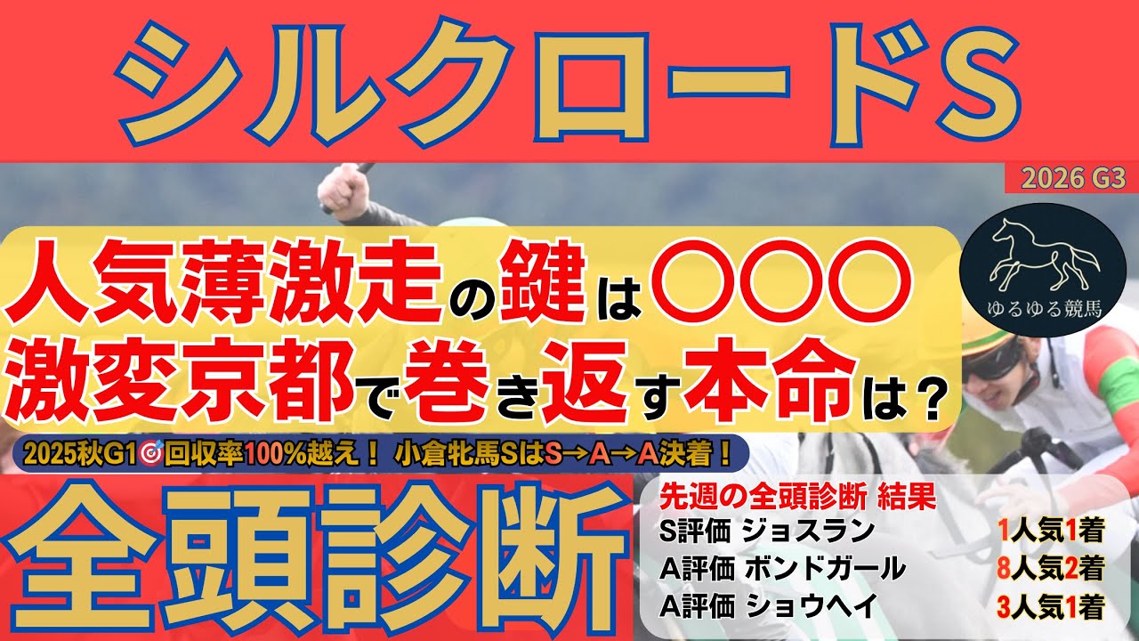 【シルクロードステークス2026 全頭診断】激変京都で○○○が台頭！巻き返し必至のS評価本命候補を公開！