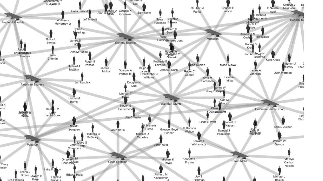 5.20 Resumen Indicadores de Centralidad en Análisis de Redes - Curso Análisis de Redes (34/34)