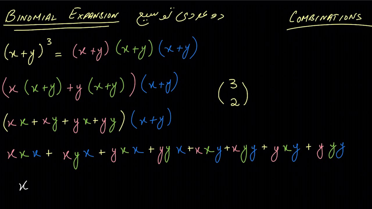 Binomial expansion   combinatorics | Post sec Math | Khan Academy Urdu