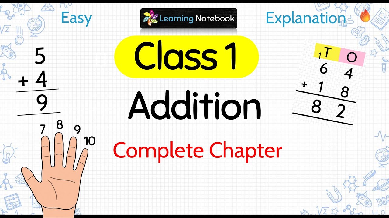 Class 1 Addition (Complete Chapter)