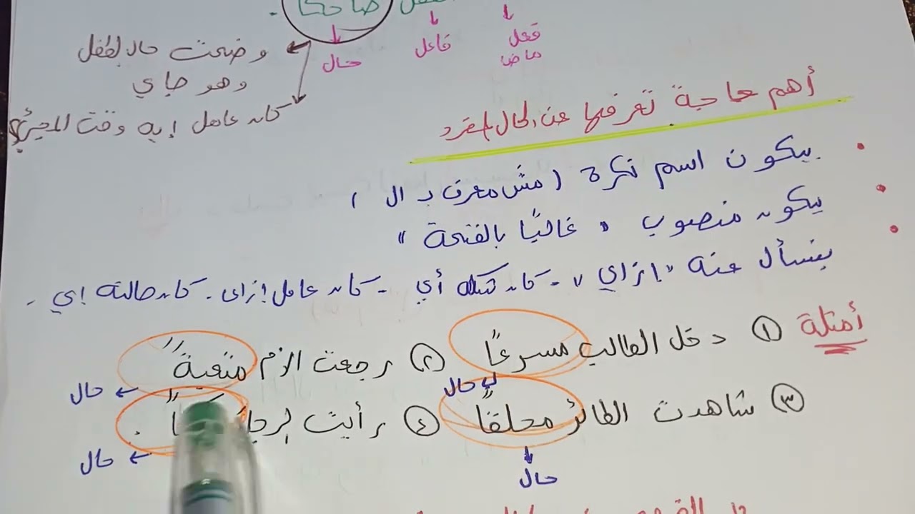 اسرار الحال المفرد وازاي تطلعه من القطعه من اي مجهود ف أقل من 3 دقائق 