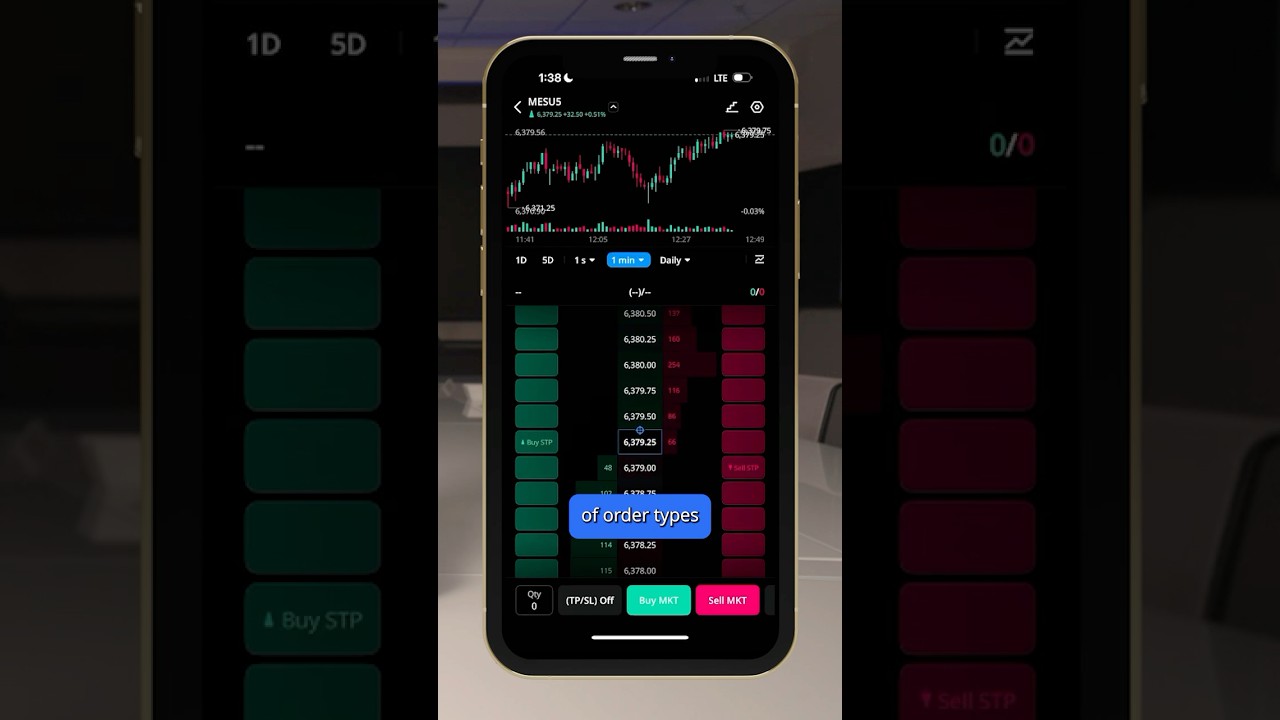 Webull Mobile Price Ladder