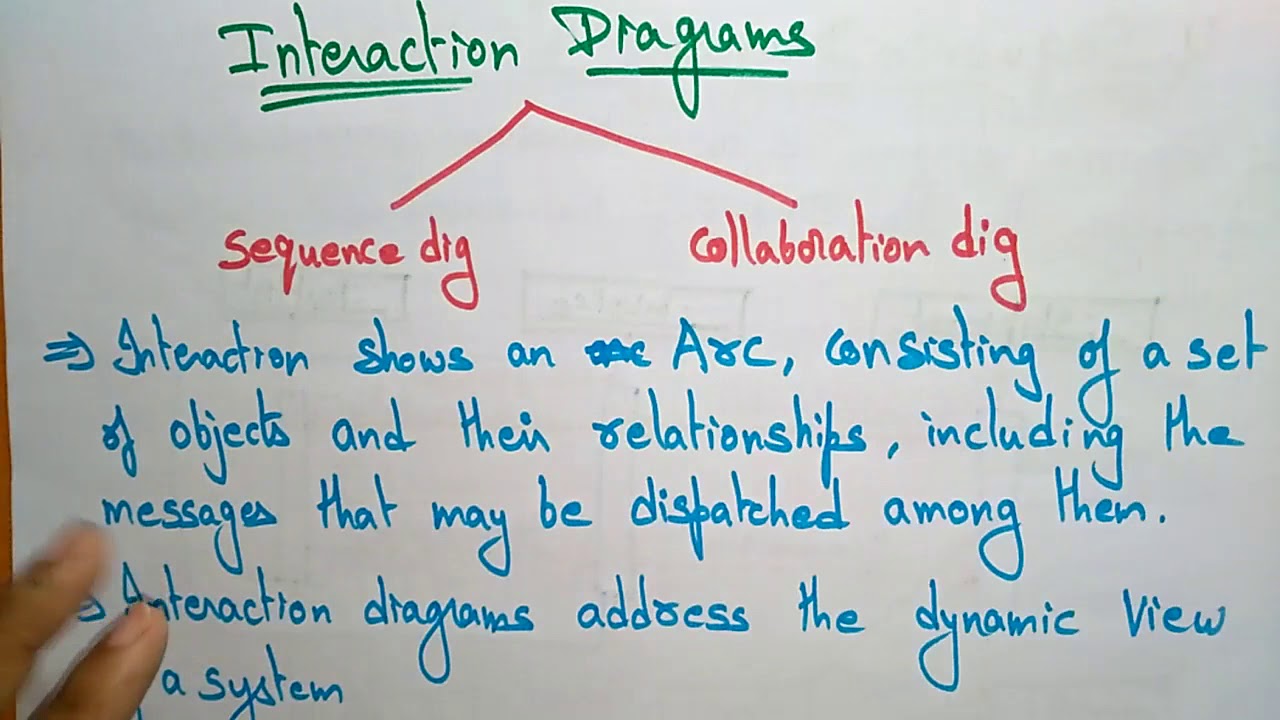UML use case diagram |  object diagram | by bhanu priya