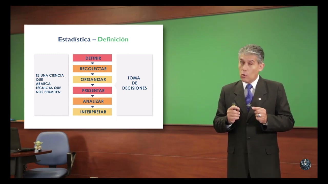 Definición de estadística y el uso de la estadística en la toma de decisiones 👍👍