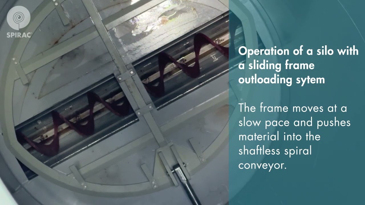 Sliding frame Outloading in round silo