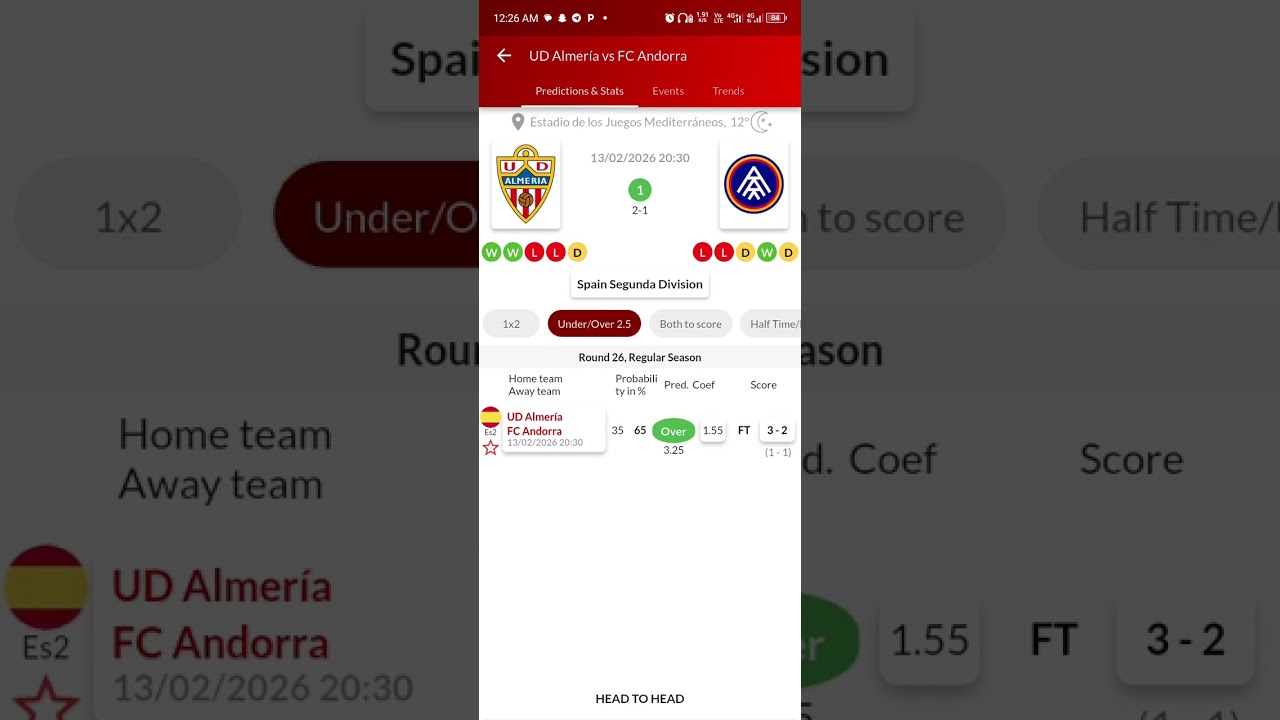 Easy way to predict over 2.5 goals