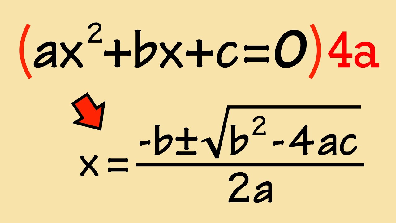 Proof the of quadratic formula! (the easiest way)