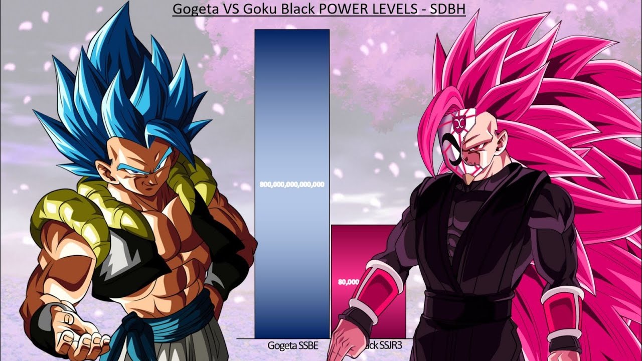 Gogeta VS Goku Black POWER LEVELS - Super Dragon Ball Heroes Episode 38 Power Levels