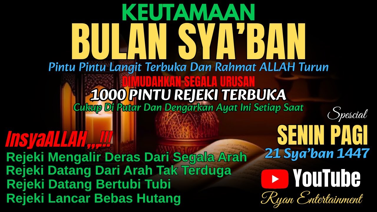 🌙 Senin Pagi Bulan Sya’ban! Pintu Langit Terbuka, Rahmat Allah Melimpah, Rezeki Datang, Doa Mustajab