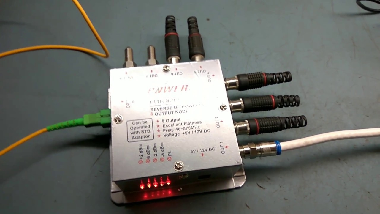 8 Output FTTH (POWER)