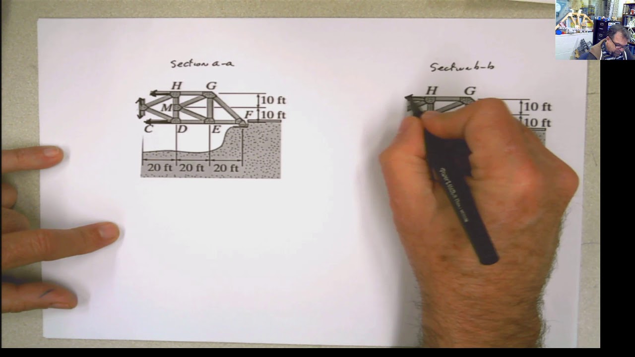 Influence Lines for a Long K Truss