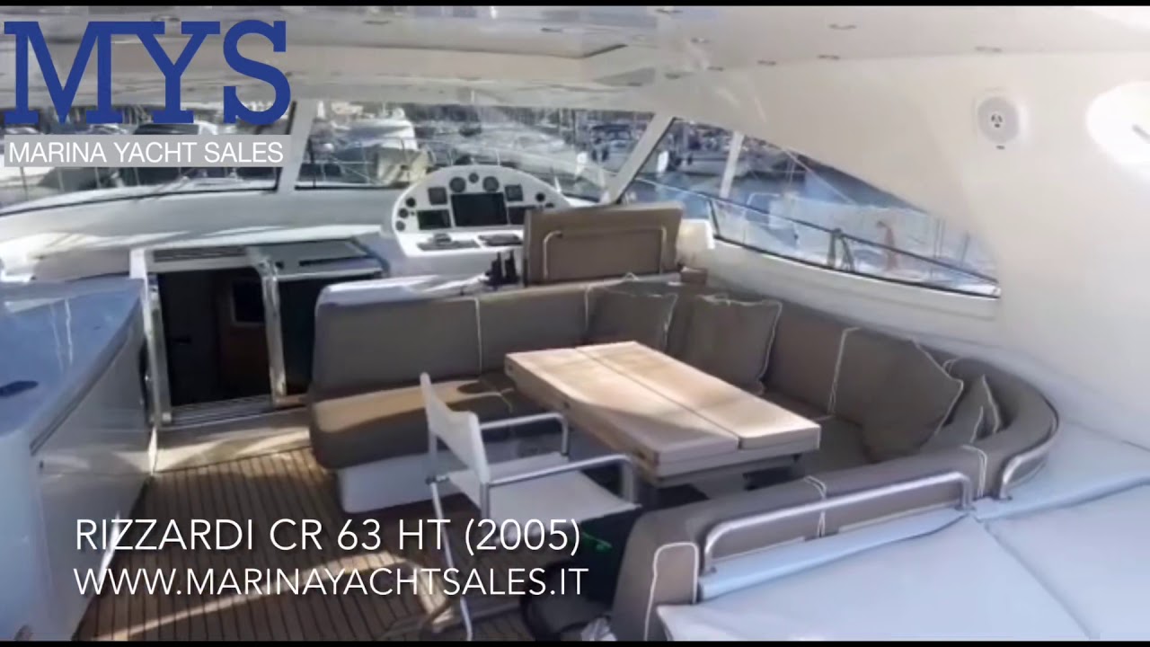 RIZZARDI Cr 63 HT (2005)
