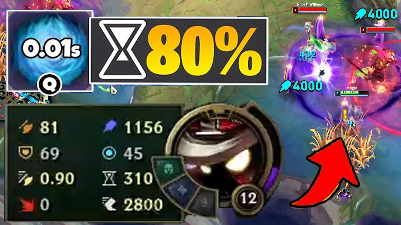 10 PHÚT CÓ TẬN 1156 AP?? VEIGAR VÔ HẠN SỨC MẠNH TRONG URF 2024
