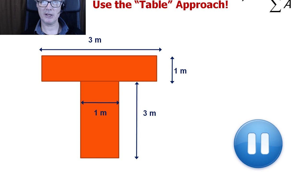 Lectorial 6 - Q8 - Calculate neutral axis for T beam cross section using Table Approach
