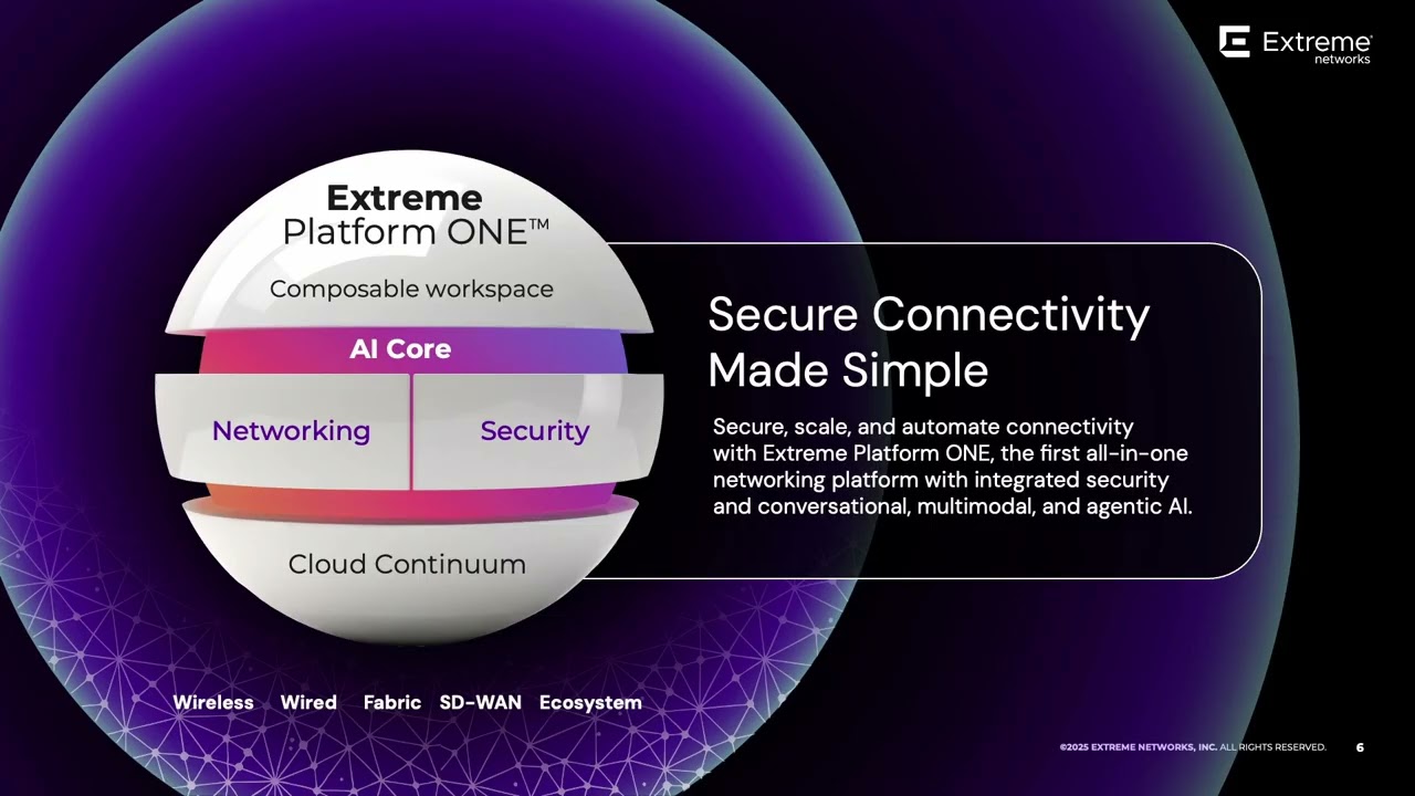 Inside Extreme Platform ONE | Episode 5: Why Extreme Platform ONE