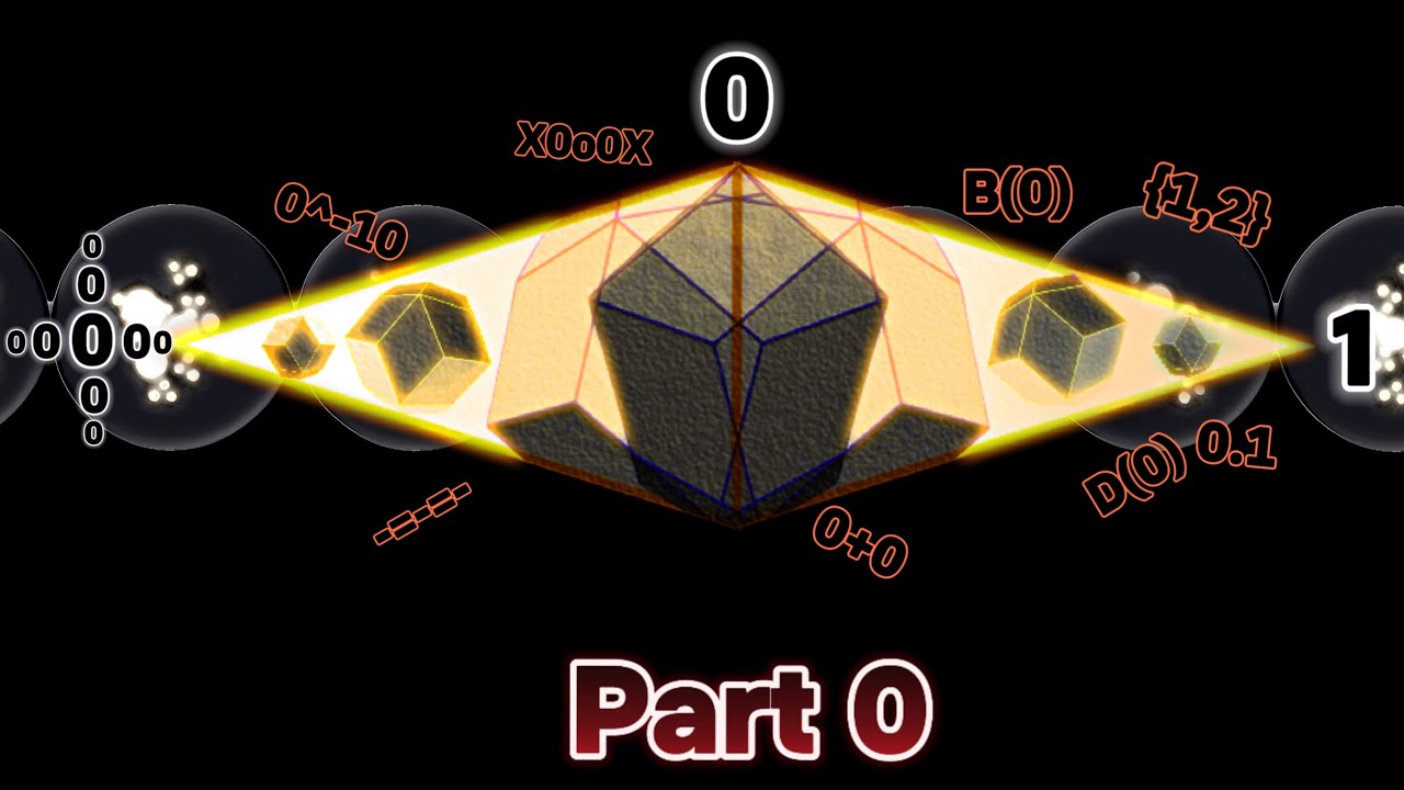 Numbers 0 to 𝕿̴̡̖̔̑̾̐͘͟͟𝖁̵̺̺͈̼̈́́𝕯̶̫̦̝̓͆̍̎𝕱̵̺̺̣̔̔͑̆̉́͟͝𝕲̶̓͛ [2/100]