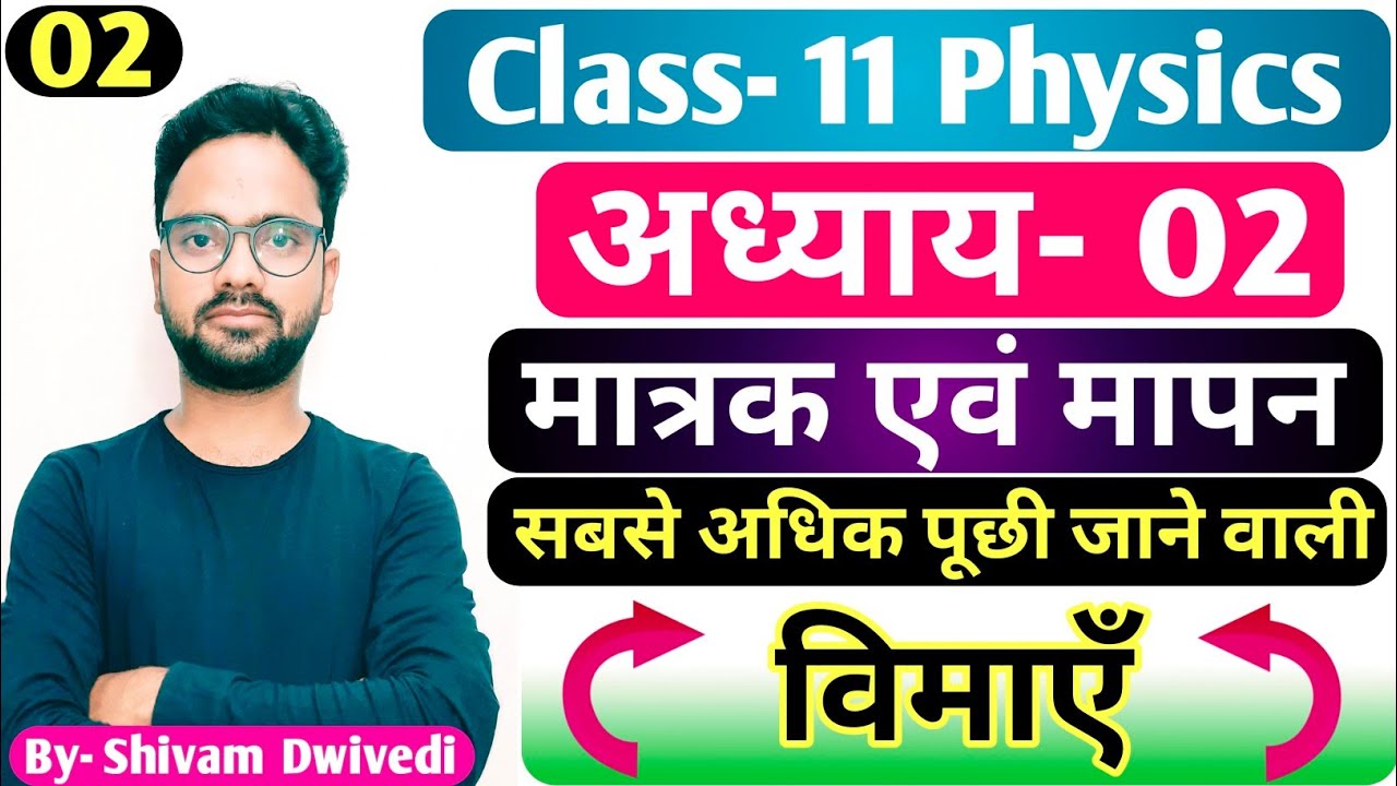 विमीय सूत्र निकालने का बेहतरीन तरीका | Class-11 Physics Chapter-02 मात्रक एवं मापन |  NEET+JEE Exams