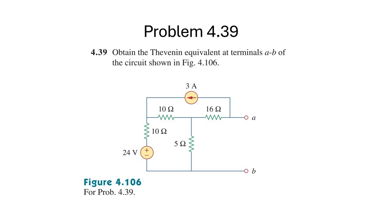 Problem 4.39 - Obtain the Thevenin equivalent at terminals of the circuit shown in Fig. 4.106.