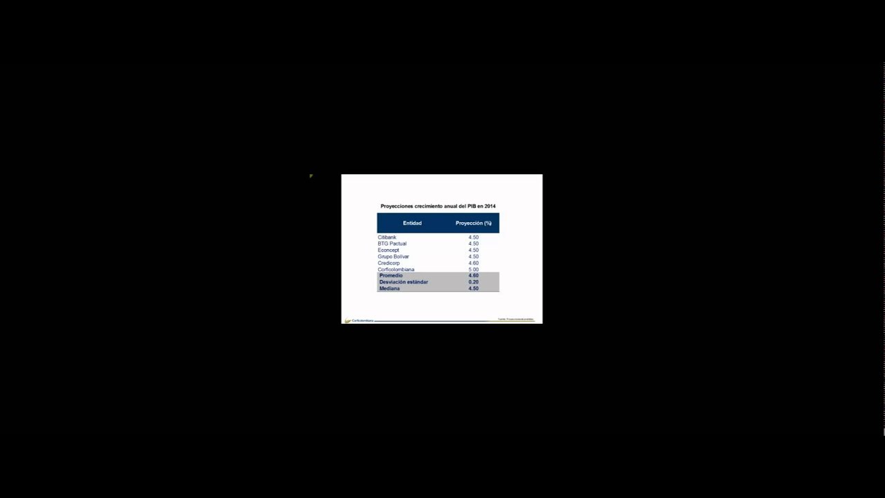 Foro Proyecciones 2014 - Foroie