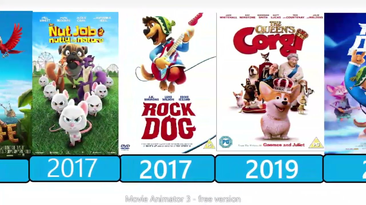 LIONSGATE ANIMATION STUDIOS (1996-2023)