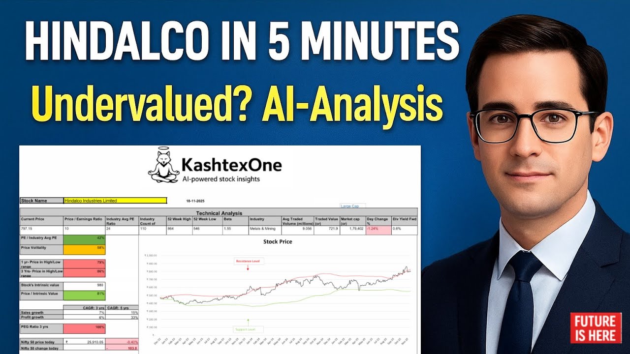 Analyse any stock in 5 Minutes | Hindalco Stock Explained | KashtexOne