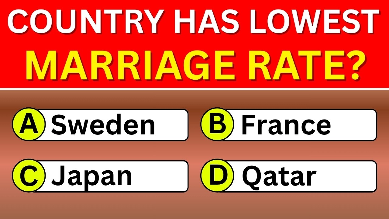 Quiz Game General Knowledge | 40 Questions That Will Shock You 😲 | Wisdom Daily