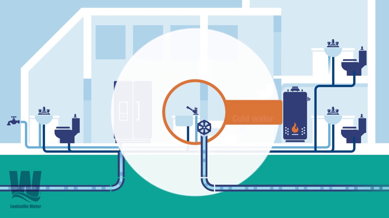 Flushing The Water Lines