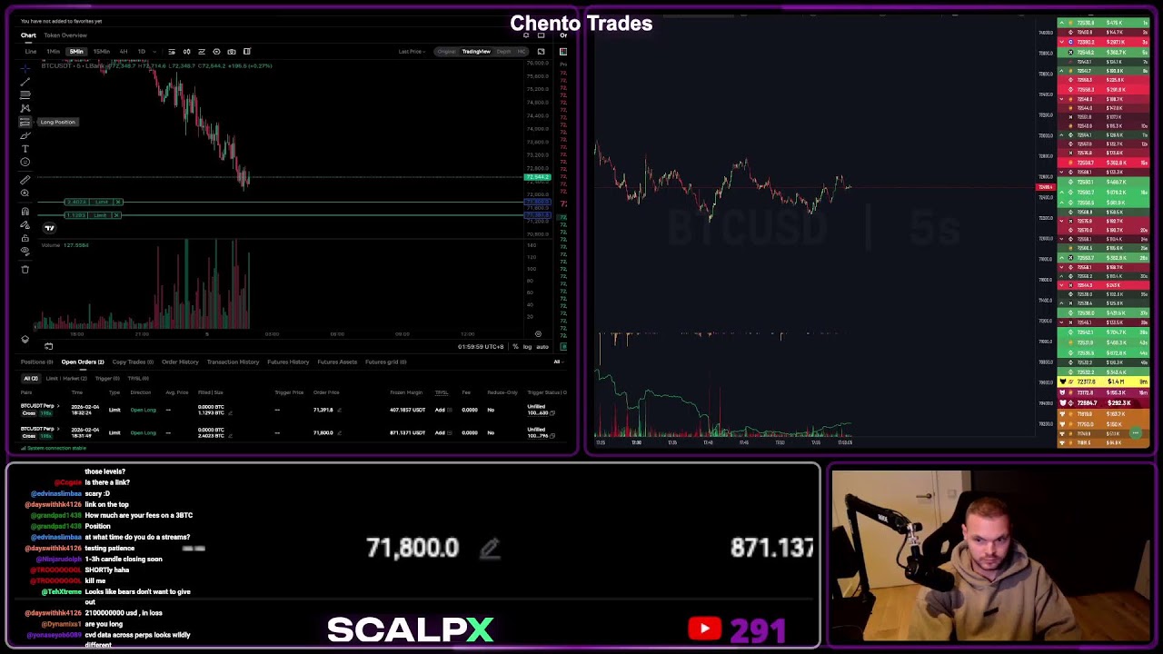 LIVE BITCOIN TRADING — Live Trade & Chill