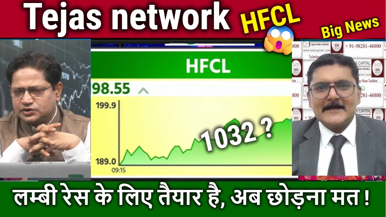 Tejas network share Future Analysis,buy ?,hfcl,tejas network longterm target 2026,tejas share news