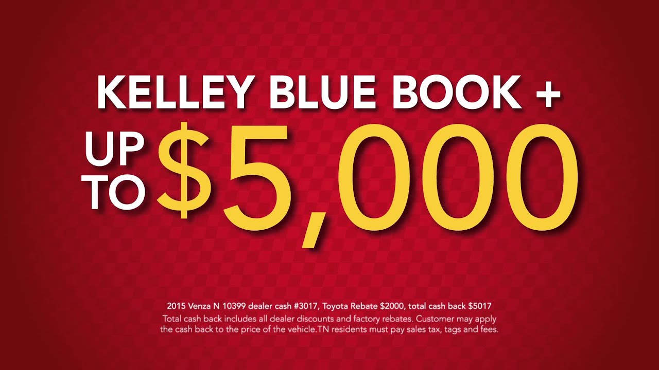 Don’t Miss the Rusty Wallace Toyota Trade-In Event Going on Now!