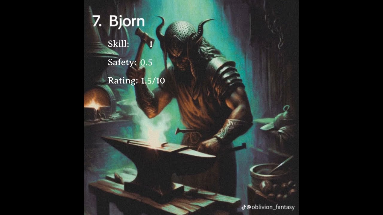 Tier List: Choosing A Dark Fantasy Blacksmith - Part 1 #fantasy #darkfantasy #darkfantasygame