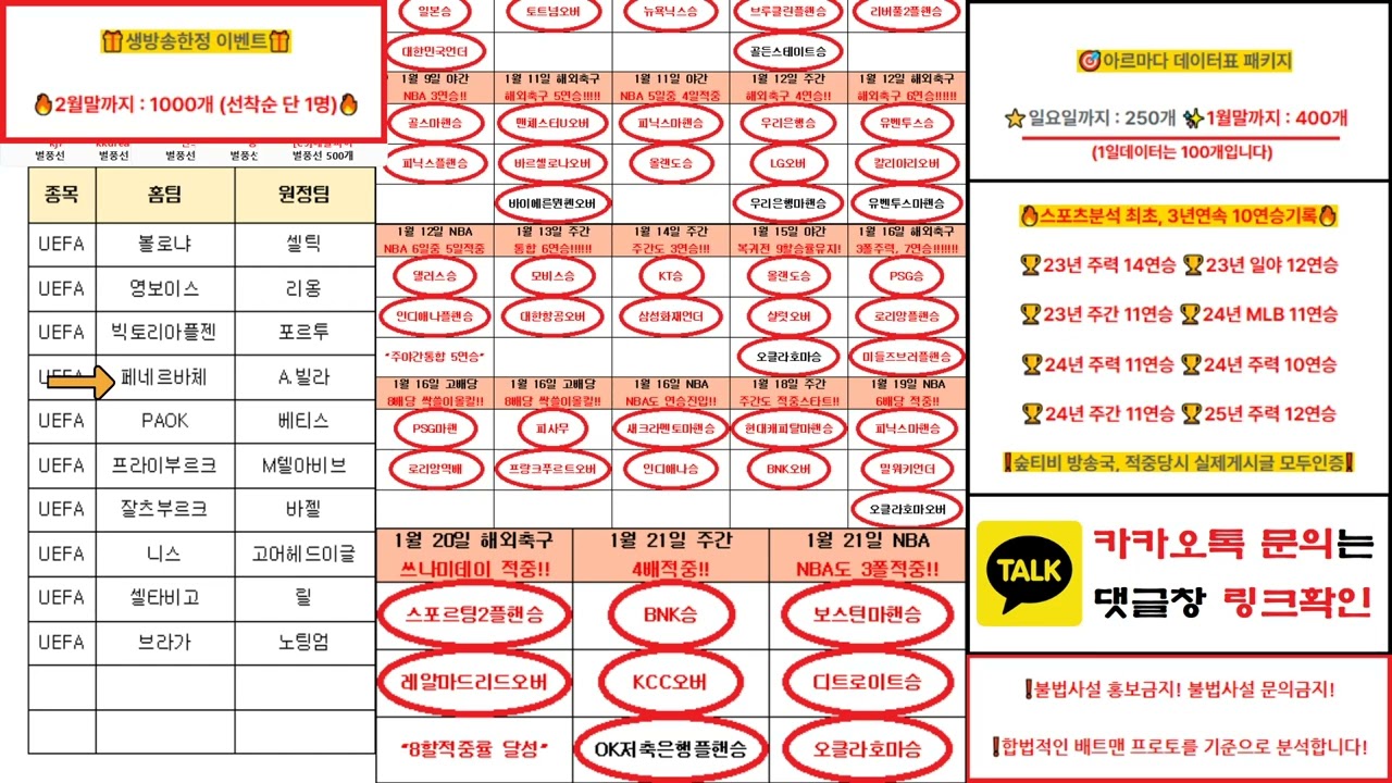 아르마다 [1월 23일 NBA, 챔피언스리그, 느바, 해외축구, 스포츠분석]