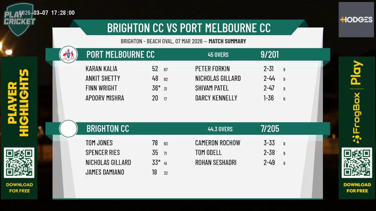 Brighton 2nd XI v Port Melbourne 2nd XI